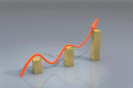 中国原油价格动态解析